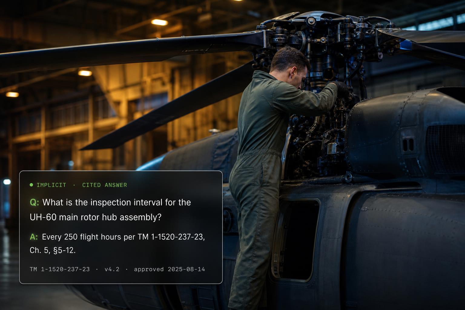 Maintainer working on a UH-60 Black Hawk with Implicit cited Q&A overlay